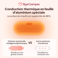 💕 Ceinture Menstruelle Chauffante ByeCrampes™ — Le Soulagement Instantané et Naturel de Vos Règles